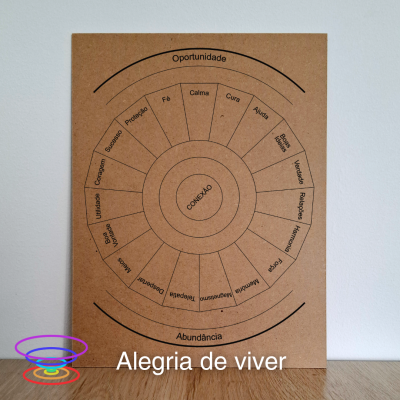 Alegria de viver - Gráfico radiestésico de MDF cru 23x30cm