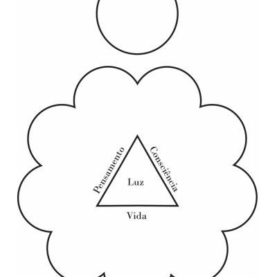 Fiat lux - gráfico radiestésico de cartolina plastificada
