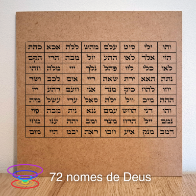 72  Nomes de Deus - Gráfico radiestésico de MDF cru 23x23cm