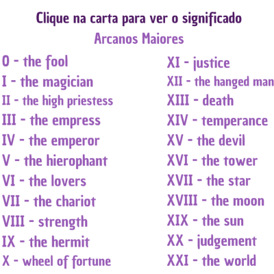 Guia interativo de Tarot para iniciantes