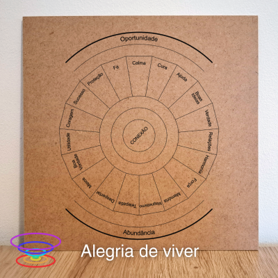 Alegria de viver - Gráfico radiestésico de MDF cru 23x23cm