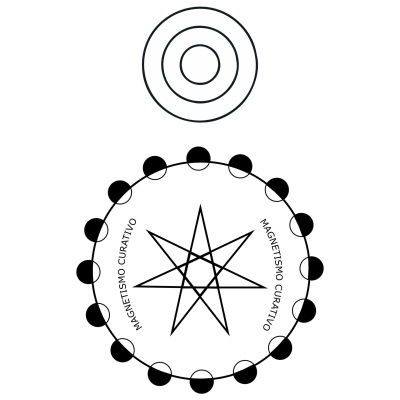 Magnetismo vital e curativo -  gráfico radiestésico de cartolina plastificada