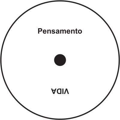 Antidepressão - gráfico radiestésico de cartolina plastificada