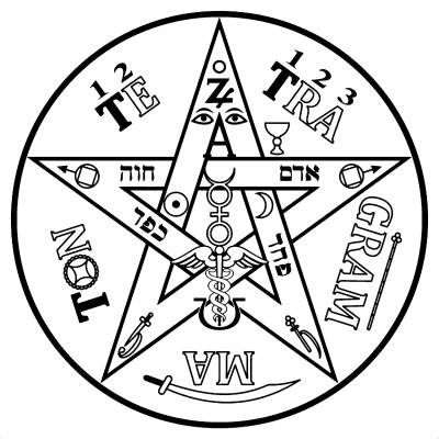 Tetragrammaton - gráfico radiestésico de cartolina plastificada