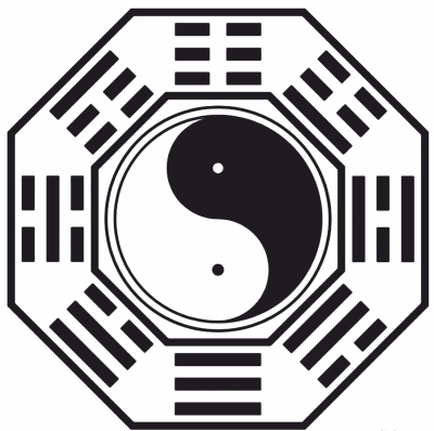 Baguá - gráfico radiestésico de cartolina plastificada