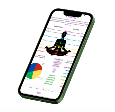 Kit de layouts editáveis