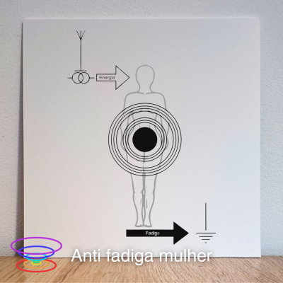 Anti Fadiga Mulher - Gráfico radiestésico de PEAD 21x21cm