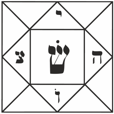 Quadrado mágico - gráfico radiestésico de cartolina plastificada