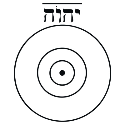 Iavé - gráfico radiestésico de cartolina plastificada