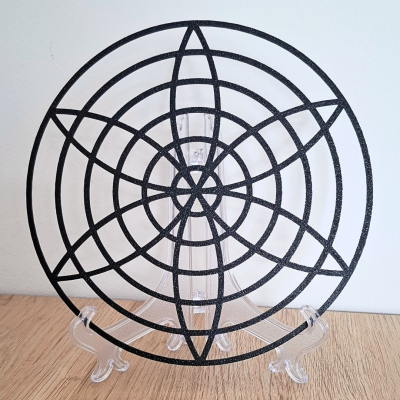 Gráfico Harmonia para ambiente