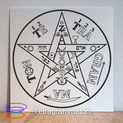 Tetragrammaton - Pantáculo de PEAD 21x21cm