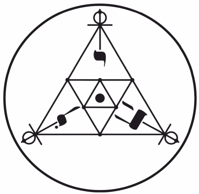 SCAP - gráfico radiestésico de cartolina plastificada