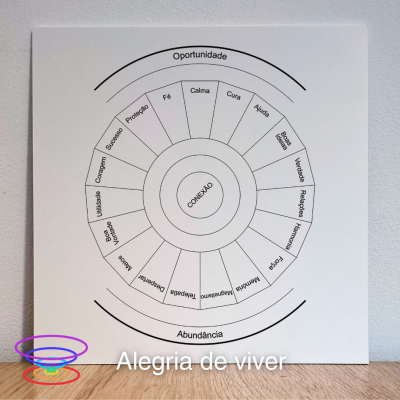 Alegria de viver - Gráfico radiestésico de PEAD 21x21cm