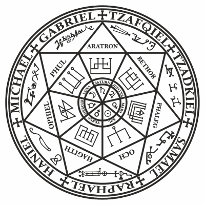 Pantáculo dos 7 arcanjos - gráfico radiestésico de cartolina plastificada