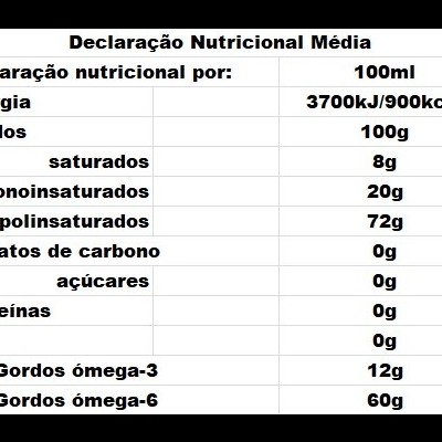 Óleo de Noz Extra Virgem - 250 ml