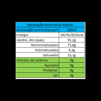 Azeite Virgem Extra - Galega, picual e cobrançosa - 5L Azeite Virgem Extra - Galega, picual e cobrançosa - 5L