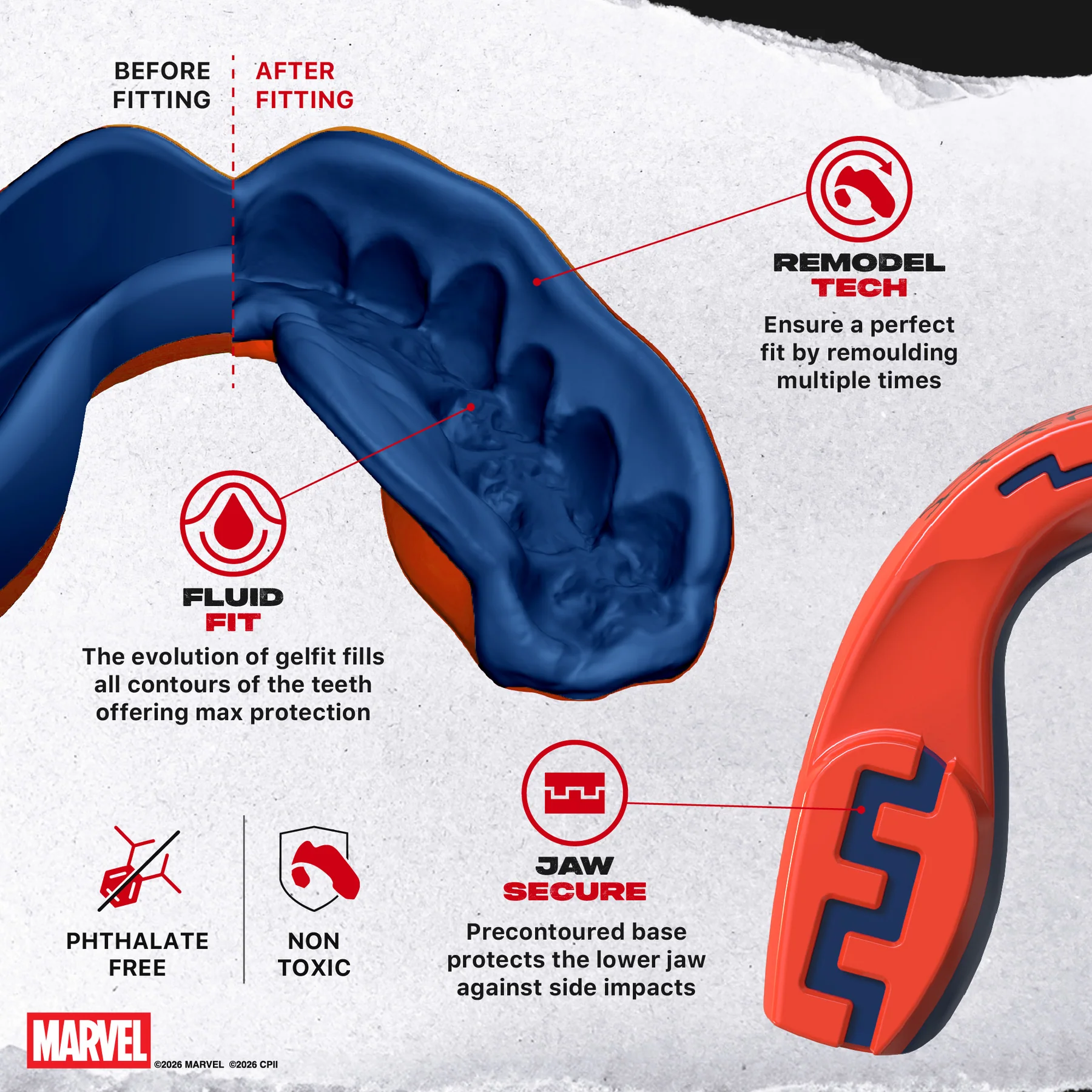 Boquilha SafeJAWZ Spiderman