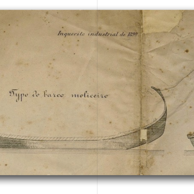 "Monografia do Barco Moliceiro - 200 Anos de História"