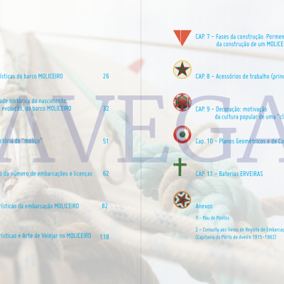 "Monografia do Barco Moliceiro - 200 Anos de História"