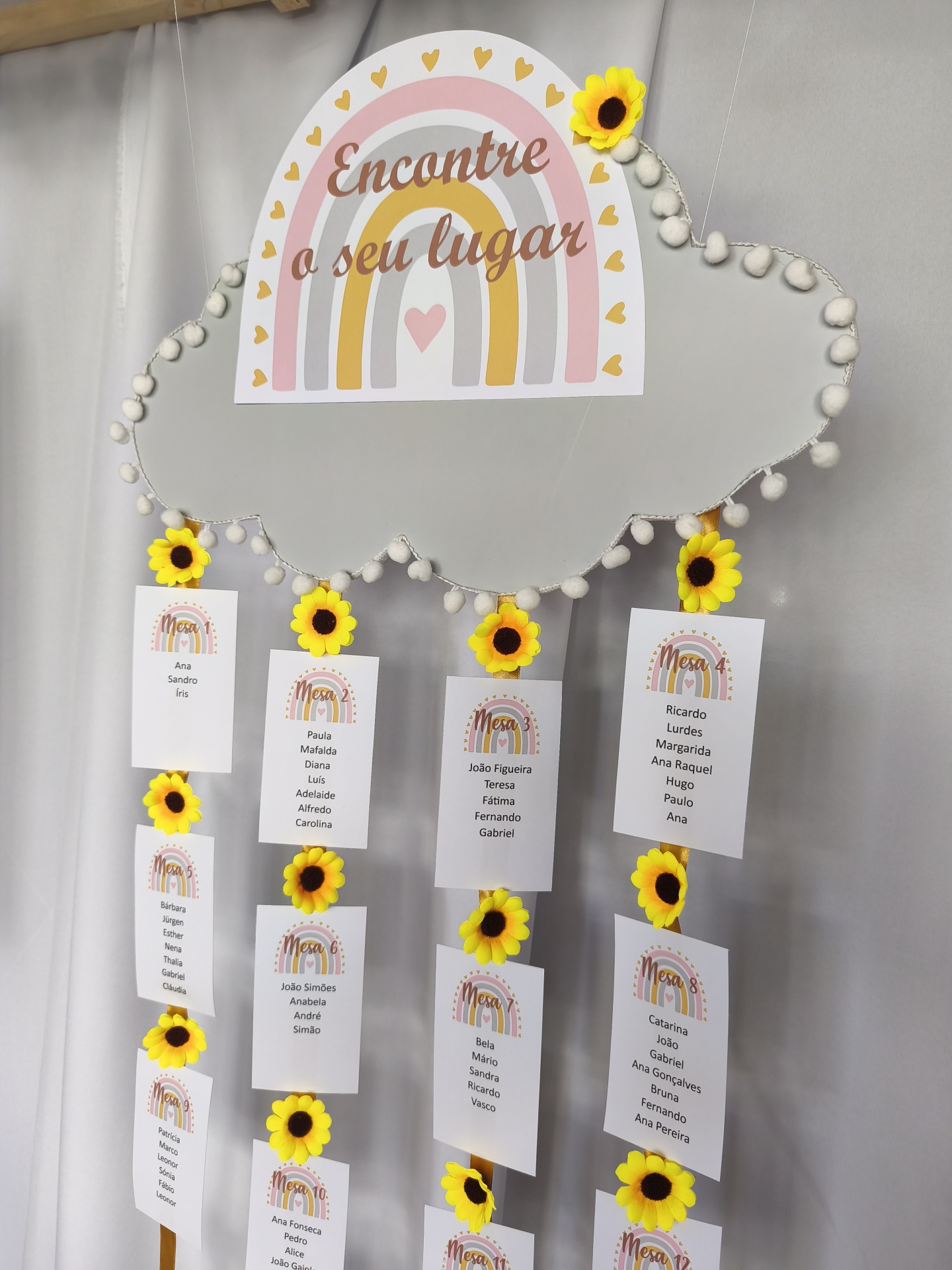 O batismo da Íris 2025