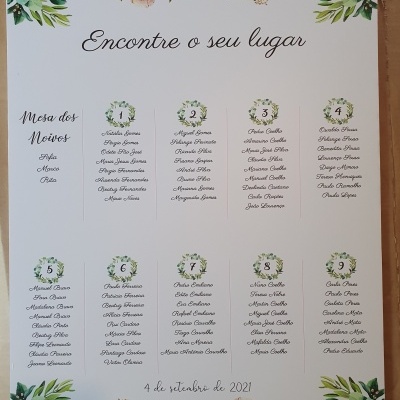 Seating Plan 50cmx70cm