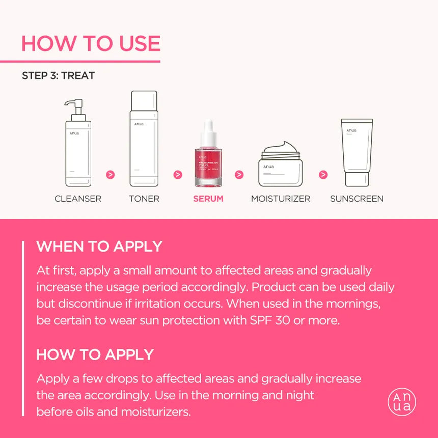 Anua Niacinamide 10% + TXA 4% Serum 30 ml