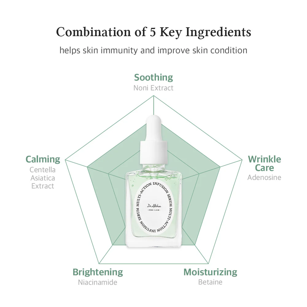 Dr.Althea Multi-Action Infusion Serum 30 ml