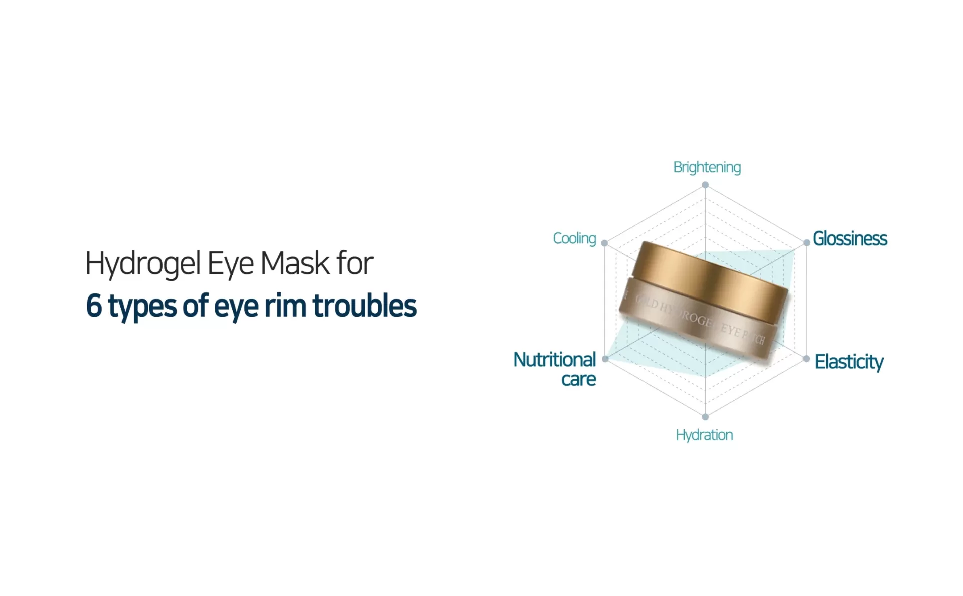 PETITFEE Gold Hydrogel Eye Patch - 60unidades