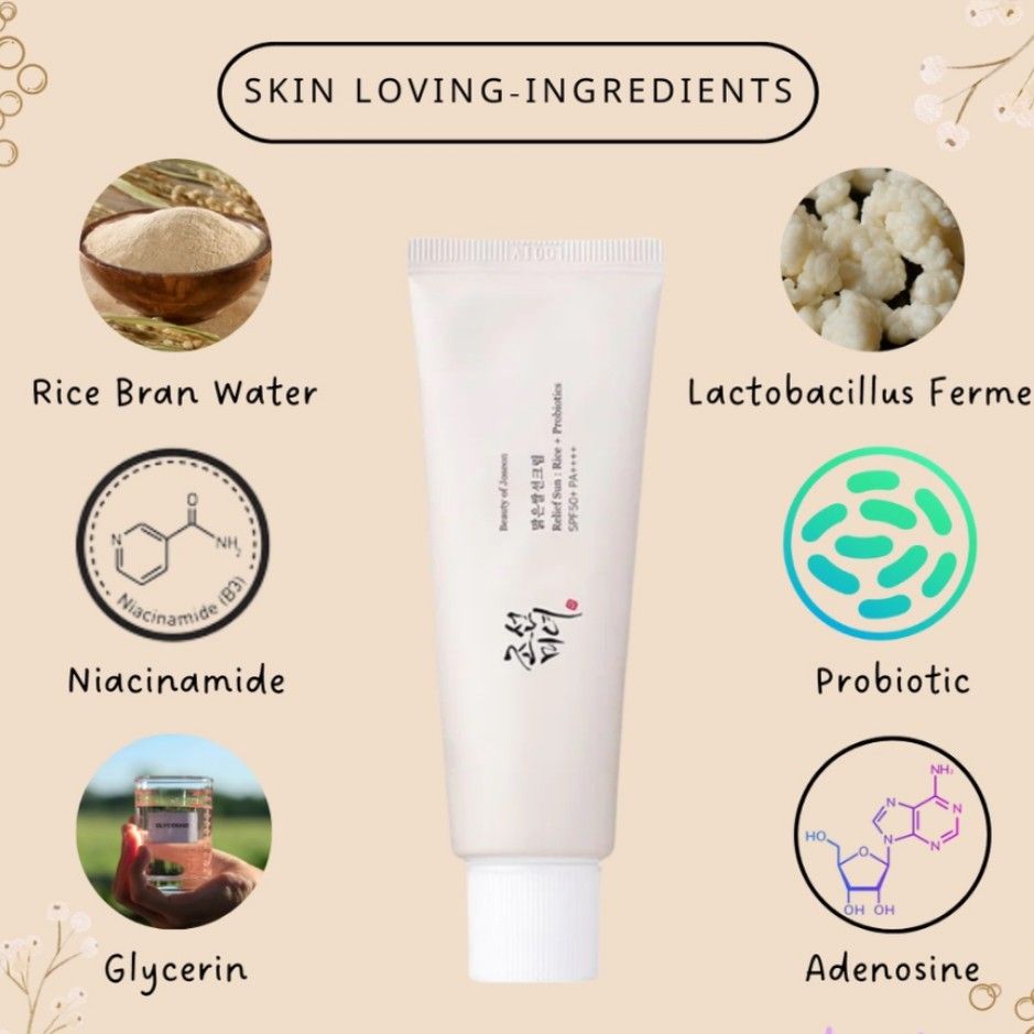 Beauty of Joseon Relief Sun Rice + Probiotics (SPF50+ PA++++) 50 ml