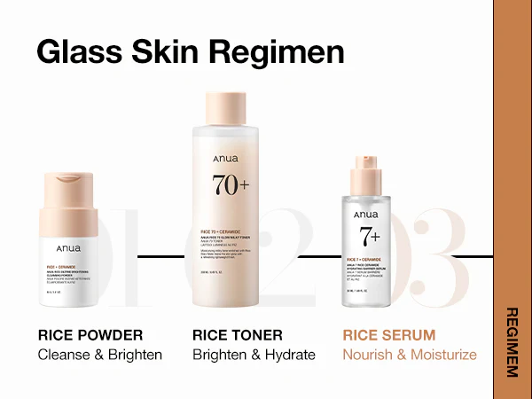 Anua Rice 70 Glow Milky Toner 250 ml