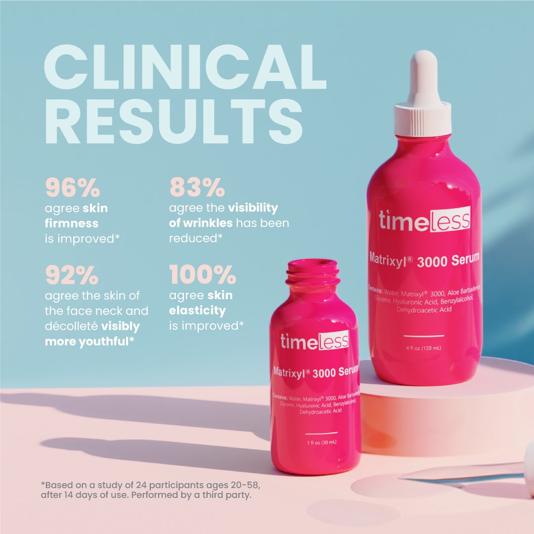 Timeless Skin Care Matrixyl 3000 Serum 30 ml