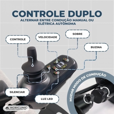 Cadeira de rodas elétrica dobrável apenas 21 Kg