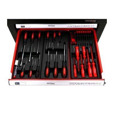 Armário de ferramentas 263 el. KD361