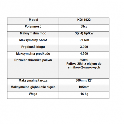 Motosserra a gasolina para concreto / asfalto 2,4kW / 300mm /12" KD11922