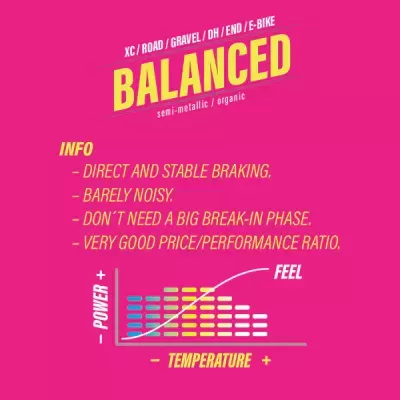 Pastilhas LESS 657 BALANCED MAGURA