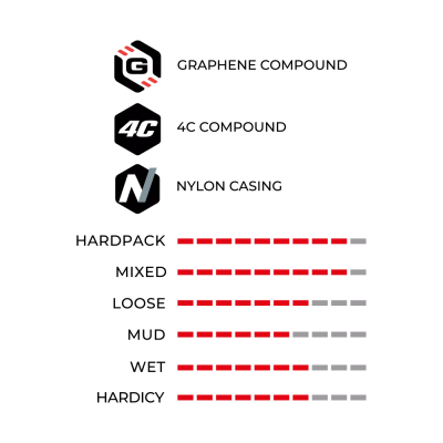 Pneu Vittoria MEZCAL III 29x2.25 TLR XC RACE  Graphene 2.0 Creme