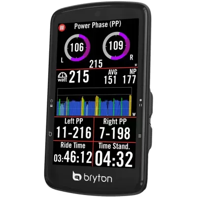 BRYTON Rider 810 E