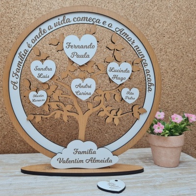 Árvore Família