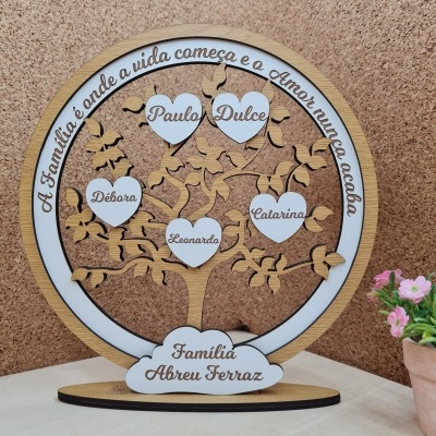 Árvore Família
