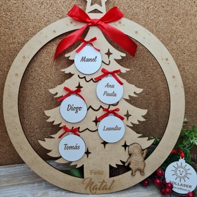 Grinalda Árvore da Família