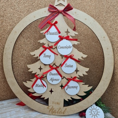 Grinalda Árvore da Família