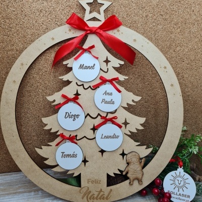 Grinalda Árvore da Família