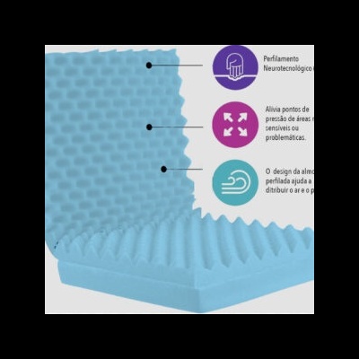 Almofada de Assento e Costas Confort Tech Pro