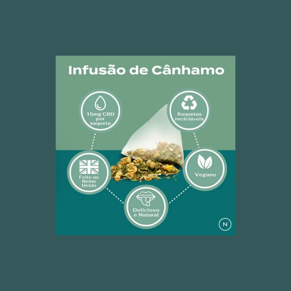 INFUSÃO - CÂNHAMO