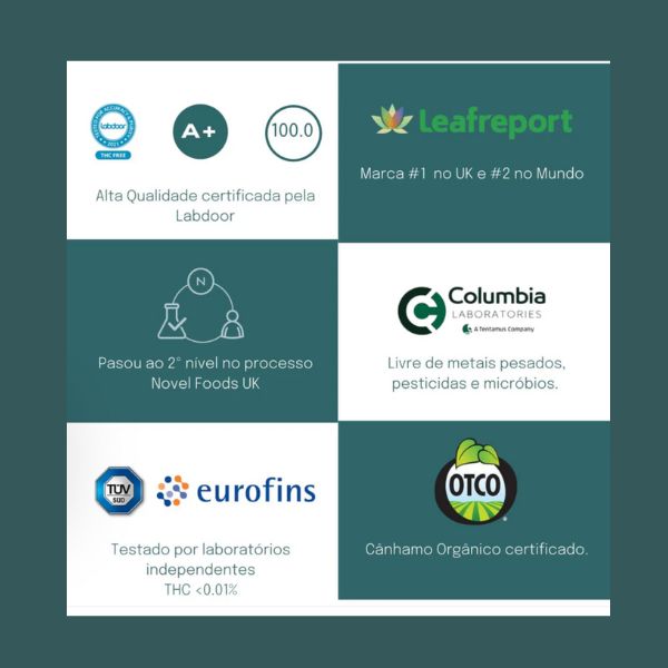 CBD - ÓLEO CONSUMO HUMANO 5%