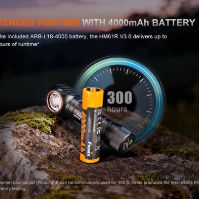 Lanterna Fenix HM61R V3.0
