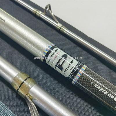 Cinnetic Raycast TI 425