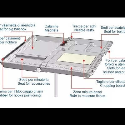 Tabuleiro Stonfo Profissional Art.. 529