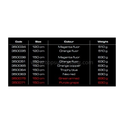 Suporte Cana Cinnetic 150