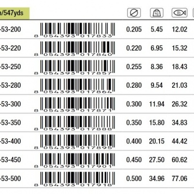 Trabucco T-Force Super Iso 500mt